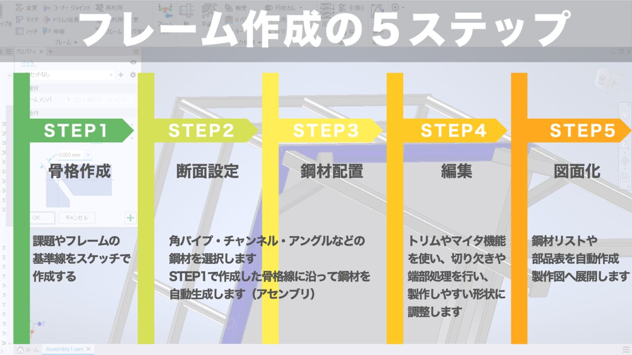 Inventorフレームジェネレーター講習の学習内容